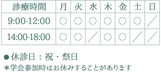 診療時間